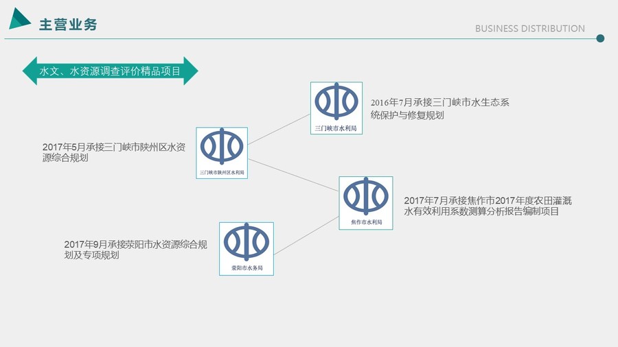 幻灯片17.JPG